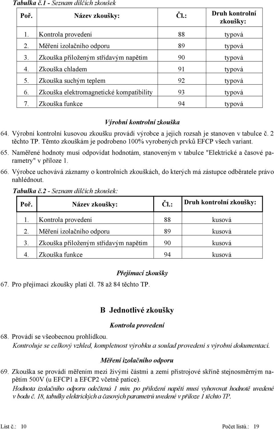 Zkouška funkce 94 typová Výrobní kontrolní zkouška 64. Výrobní kontrolní kusovou zkoušku provádí výrobce a jejich rozsah je stanoven v tabulce č. 2 těchto TP.