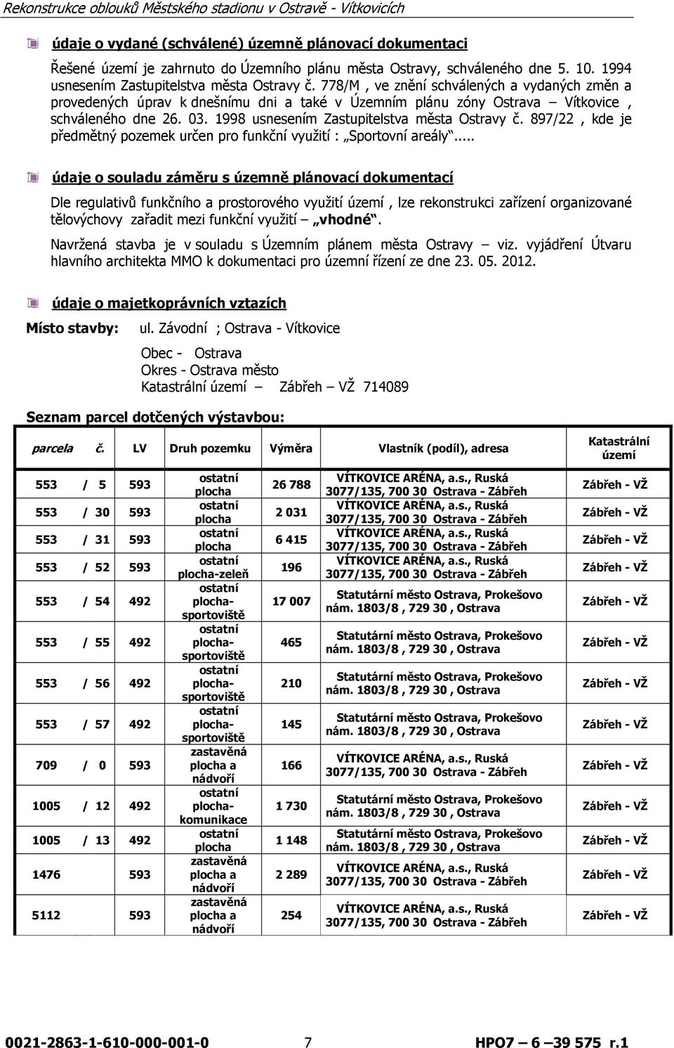 897/22, kde je předmětný pozemek určen pro funkční využití : Sportovní areály.