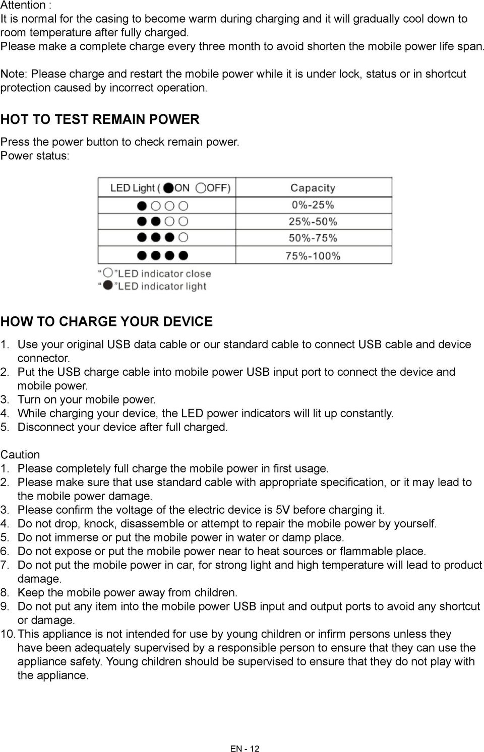 Note: Please charge and restart the mobile power while it is under lock, status or in shortcut protection caused by incorrect operation.