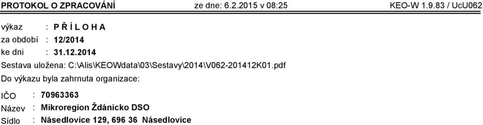 2014 31.12.2014 Sestava uložena: C:\Alis\KEOWdata\03\Sestavy\2014\V062-201412K01.