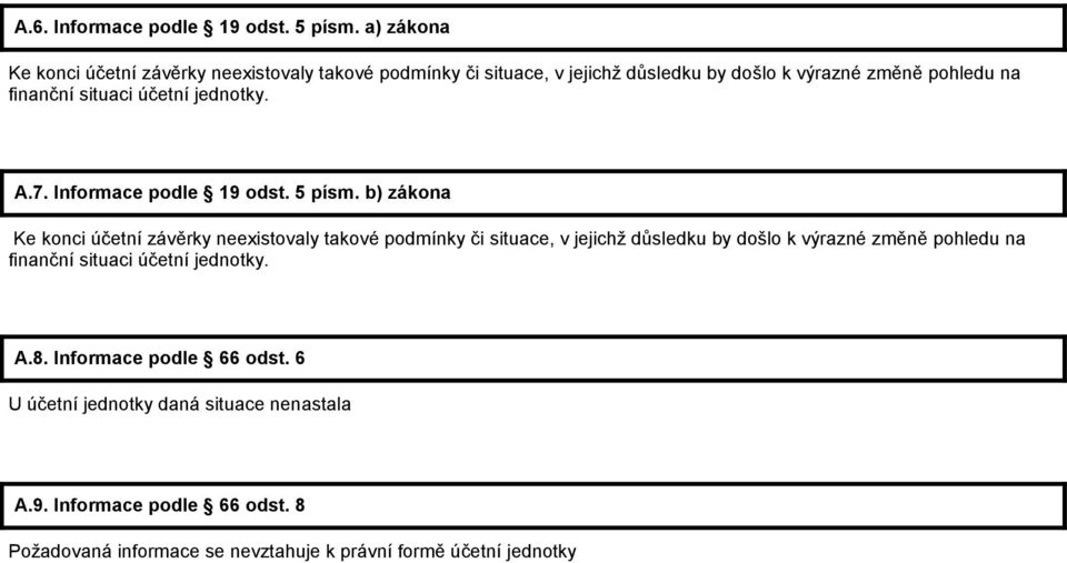 situaci účetní jednotky. A.7. Informace podle 19 odst. 5 písm.