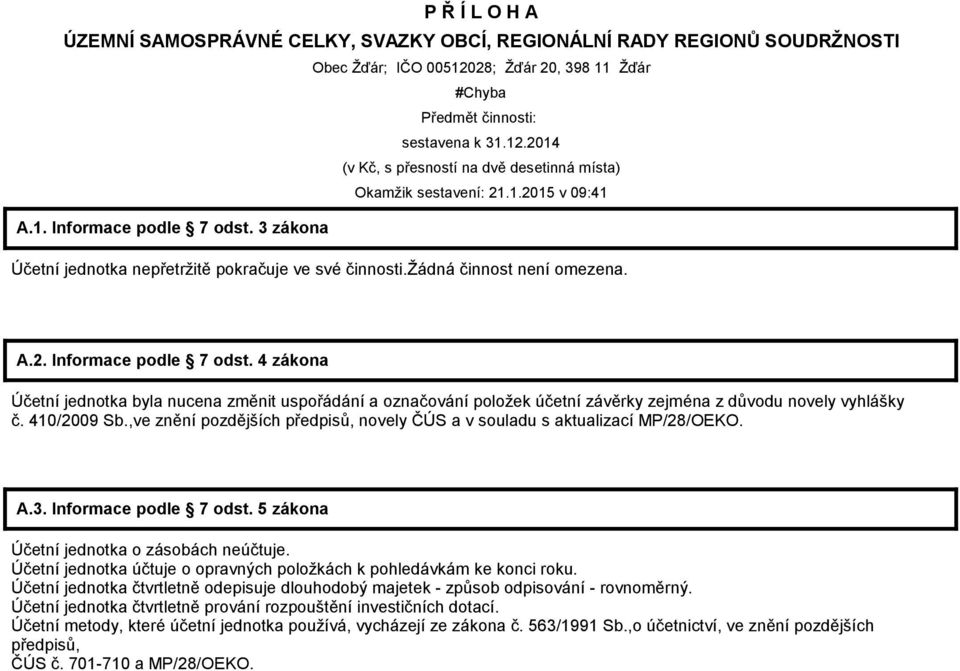 410/2009 Sb.,ve znění pozdějších předpisů, novely ČÚS a v souladu s aktualizací MP/28/OEKO. A.3. Informace podle 7 odst. 5 zákona Účetní jednotka o zásobách neúčtuje.