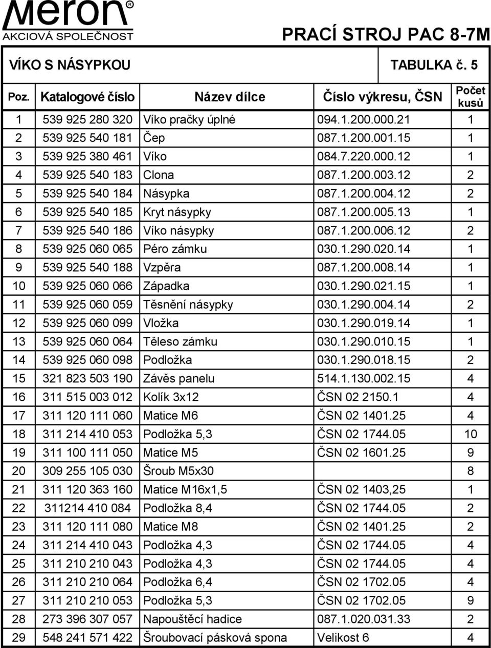 13 1 7 539 925 540 186 Víko násypky 087.1.200.006.12 2 8 539 925 060 065 Péro zámku 030.1.290.020.14 1 9 539 925 540 188 Vzpěra 087.1.200.008.14 1 10 539 925 060 066 Západka 030.1.290.021.