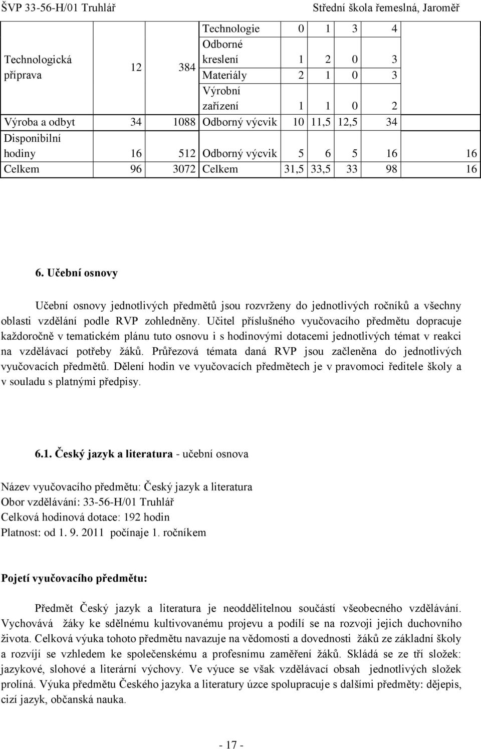 Učební osnovy Učební osnovy jednotlivých předmětů jsou rozvrţeny do jednotlivých ročníků a všechny oblasti vzdělání podle RVP zohledněny.