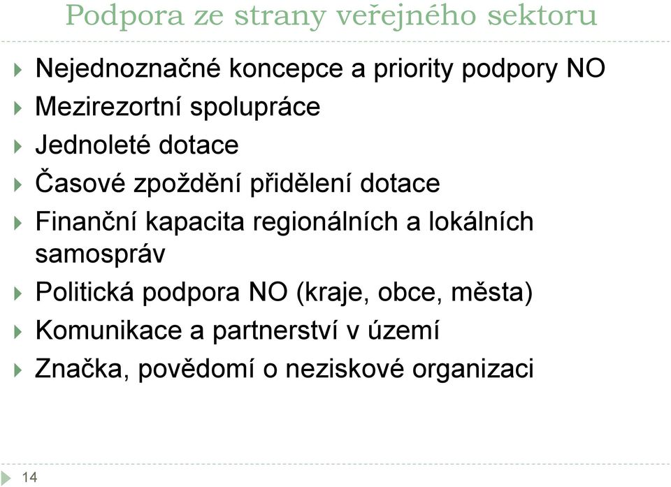 Finanční kapacita regionálních a lokálních samospráv Politická podpora NO (kraje,