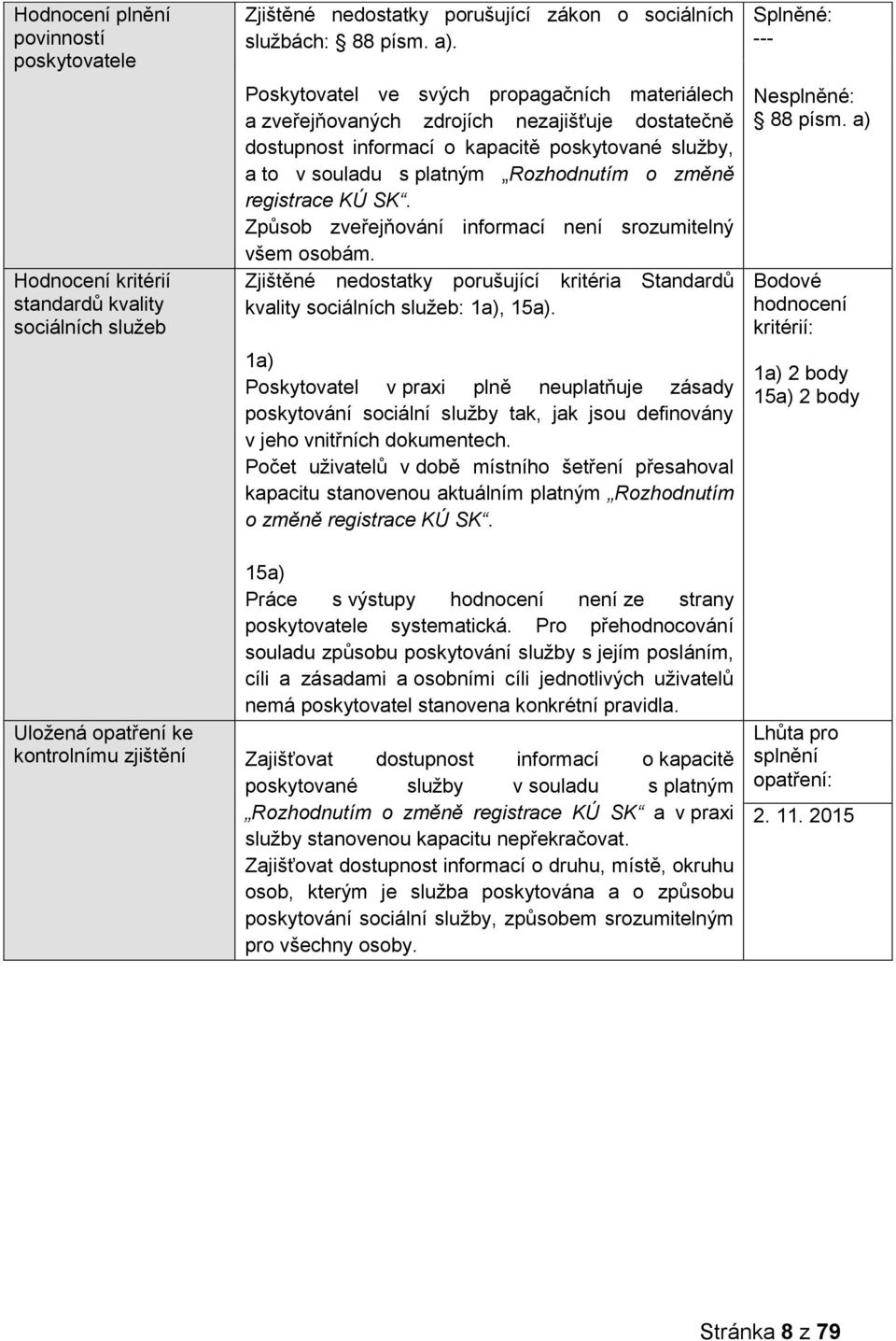 registrace KÚ SK. Způsob zveřejňování informací není srozumitelný všem osobám. Zjištěné nedostatky porušující kritéria Standardů kvality sociálních služeb: 1a), 15a).