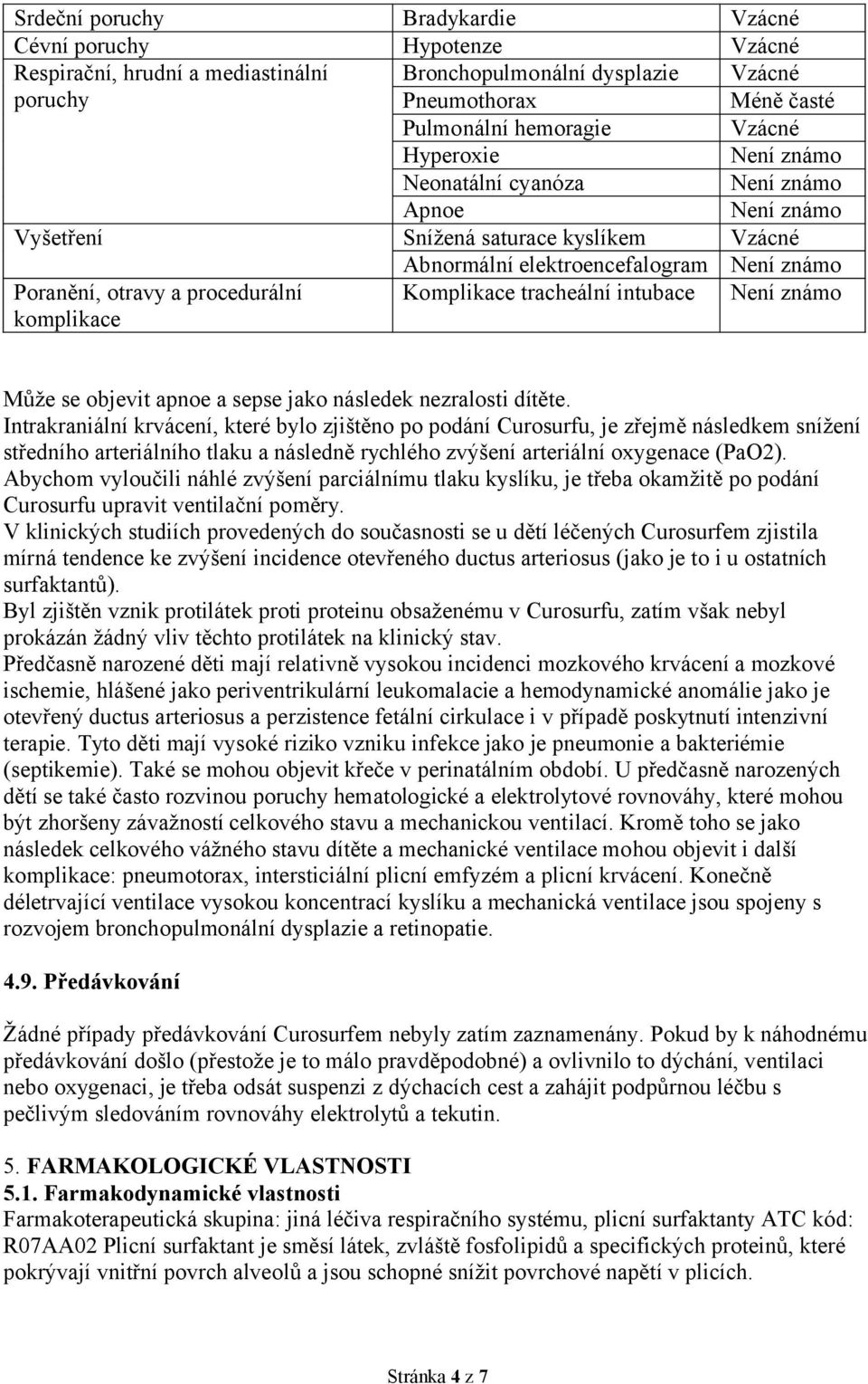 Komplikace tracheální intubace Není známo Může se objevit apnoe a sepse jako následek nezralosti dítěte.