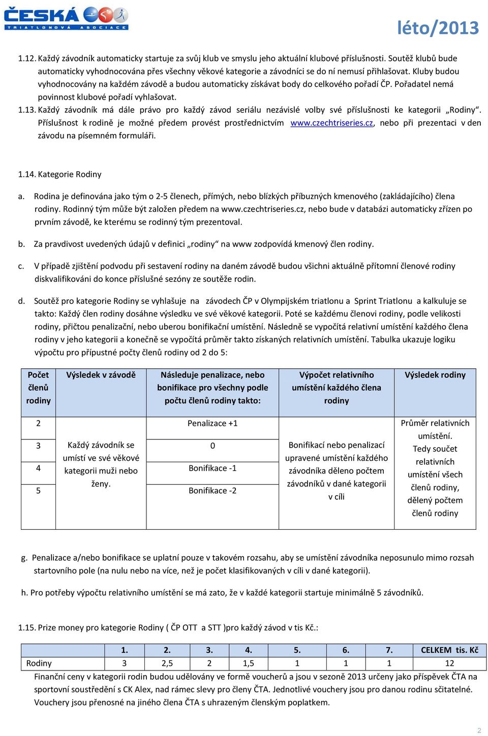 Kluby budou vyhodnocovány na každém závodě a budou automaticky získávat body do celkového pořadí ČP. Pořadatel nemá povinnost klubové pořadí vyhlašovat. 1.13.