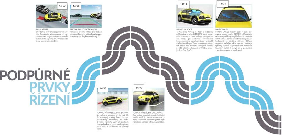 AIRBAG IN ROOF Technologie Airbag in Roof je světovou exkluzivitou značky CITROËN, která umožnila přesunout čelní airbag spolujezdce do stropu při zachování identického bezpečnostního standardu jako