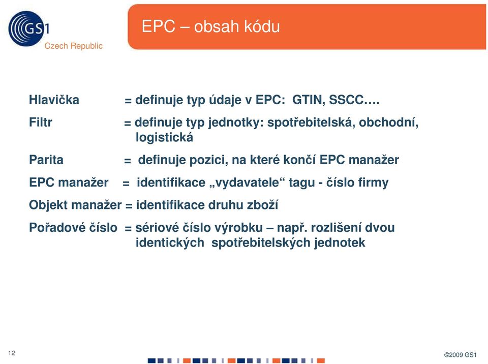 na které koní EPC manažer EPC manažer = identifikace vydavatele tagu -íslo firmy Objekt