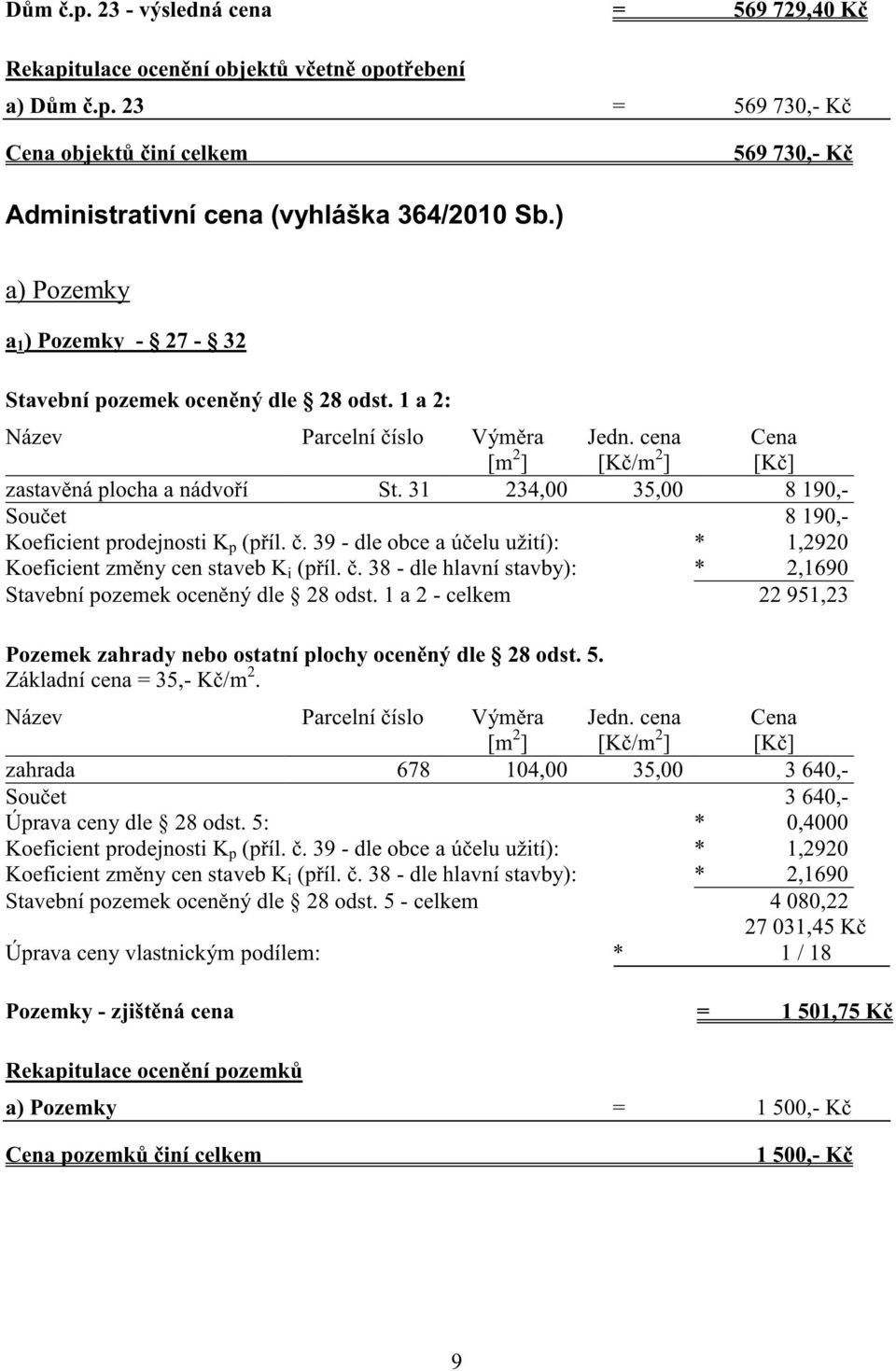 31 234,00 35,00 8 190,- Sou et 8 190,- Koeficient prodejnosti K p (p íl.. 39 - dle obce a ú elu užití): * 1,2920 Koeficient zm ny cen staveb K i (p íl.