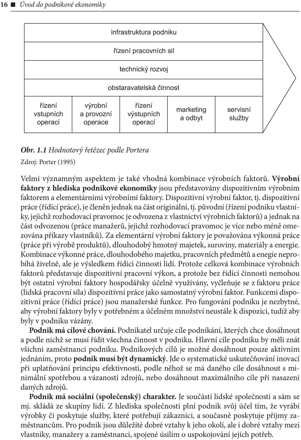 Výrobní faktory z hlediska podnikové ekonomiky jsou představovány dispozitivním výrobním faktorem a elementárními výrobními faktory. Dispozitivní výrobní faktor, tj.