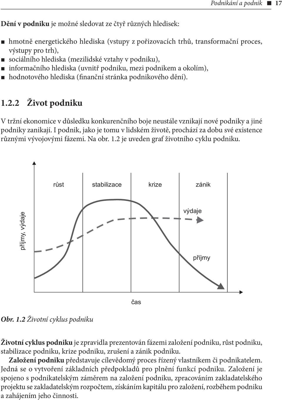 2 Život podniku V tržní ekonomice v důsledku konkurenčního boje neustále vznikají nové podniky a jiné podniky zanikají.