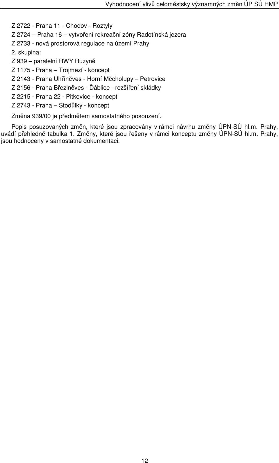 rozšíření skládky Z 2215 - Praha 22 - Pitkovice - koncept Z 2743 - Praha Stodůlky - koncept Změna 939/00 je předmětem samostatného posouzení.