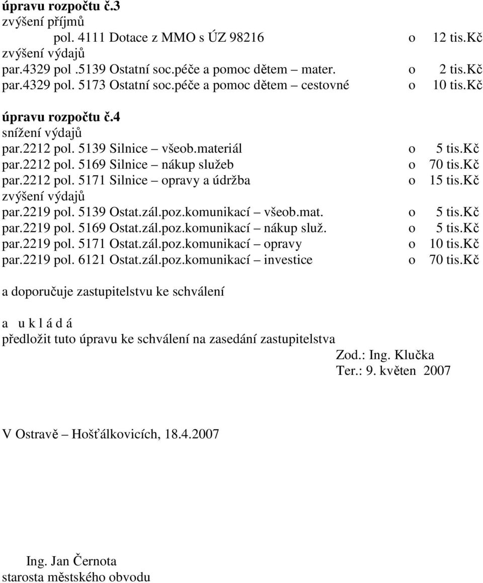 kč zvýšení výdajů par.2219 pol. 5139 Ostat.zál.poz.komunikací všeob.mat. o 5 tis.kč par.2219 pol. 5169 Ostat.zál.poz.komunikací nákup služ. o 5 tis.kč par.2219 pol. 5171 Ostat.zál.poz.komunikací opravy o 10 tis.