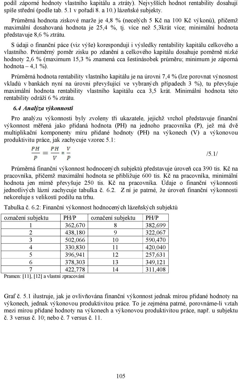 S údaji o finanční páce (viz výše) korespondují i výsledky rentability kapitálu celkového a vlastního.