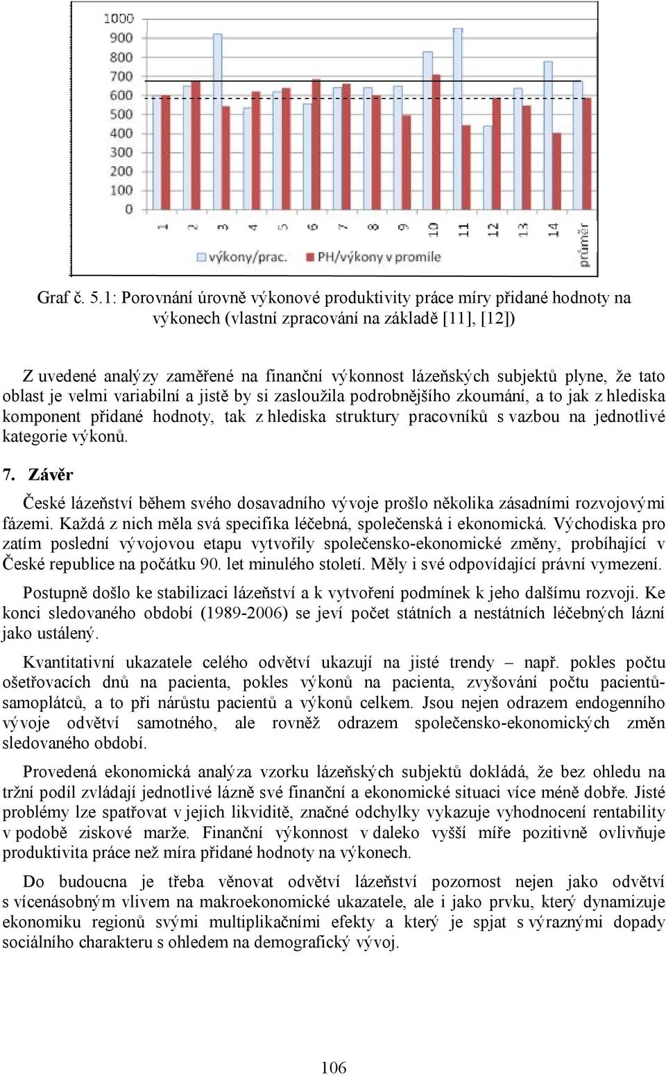 že tato oblast je velmi variabilní a jistě by si zasloužila podrobnějšího zkoumání, a to jak z hlediska komponent přidané hodnoty, tak z hlediska struktury pracovníků s vazbou na jednotlivé kategorie