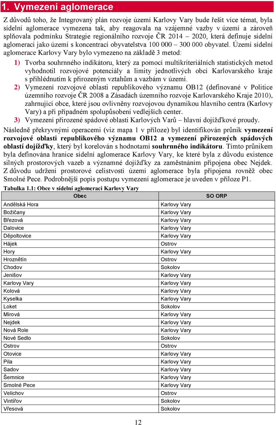 Území sídelní aglomerace bylo vymezeno na základě 3 metod: 1) Tvorba souhrnného indikátoru, který za pomocí multikriteriálních statistických metod vyhodnotil rozvojové potenciály a limity