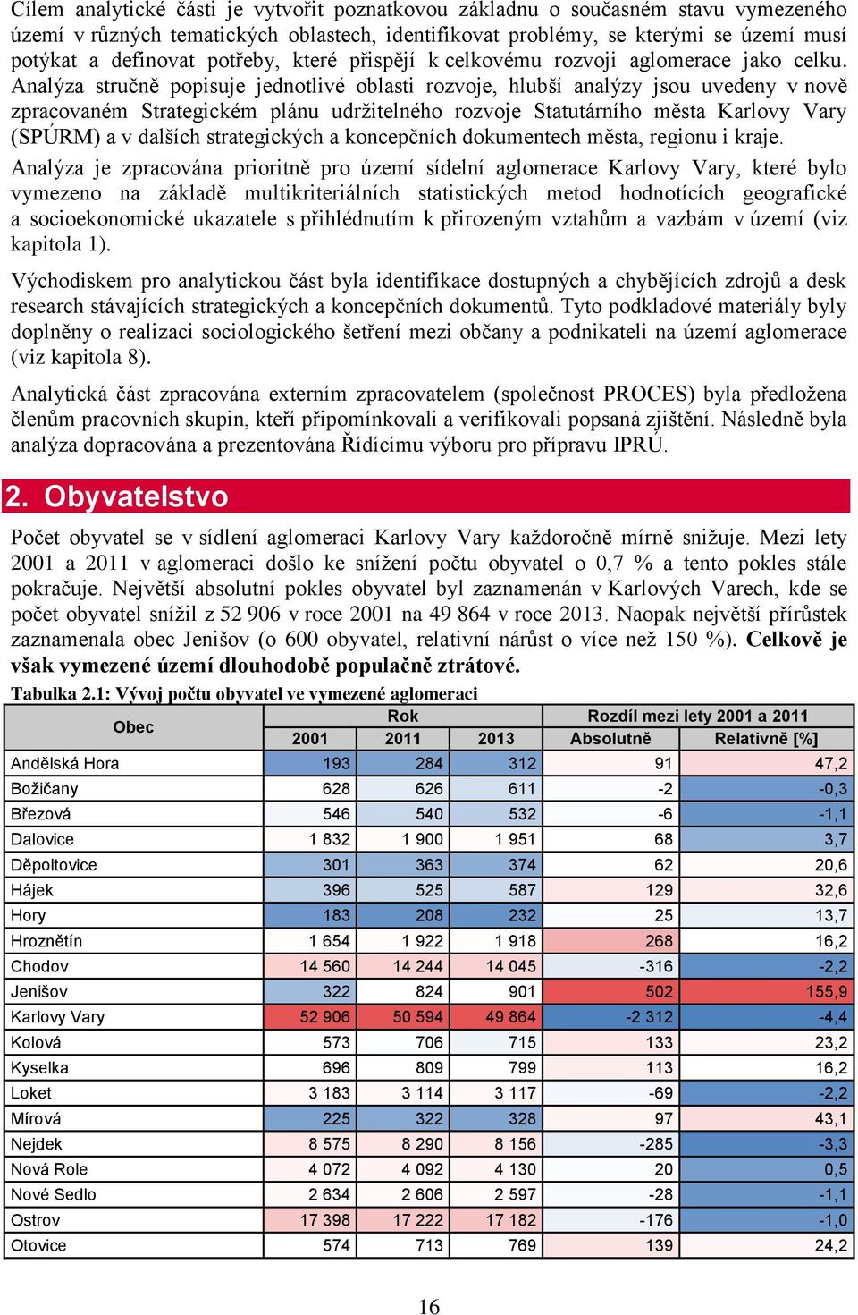 Analýza stručně popisuje jednotlivé oblasti rozvoje, hlubší analýzy jsou uvedeny v nově zpracovaném Strategickém plánu udržitelného rozvoje Statutárního města (SPÚRM) a v dalších strategických a