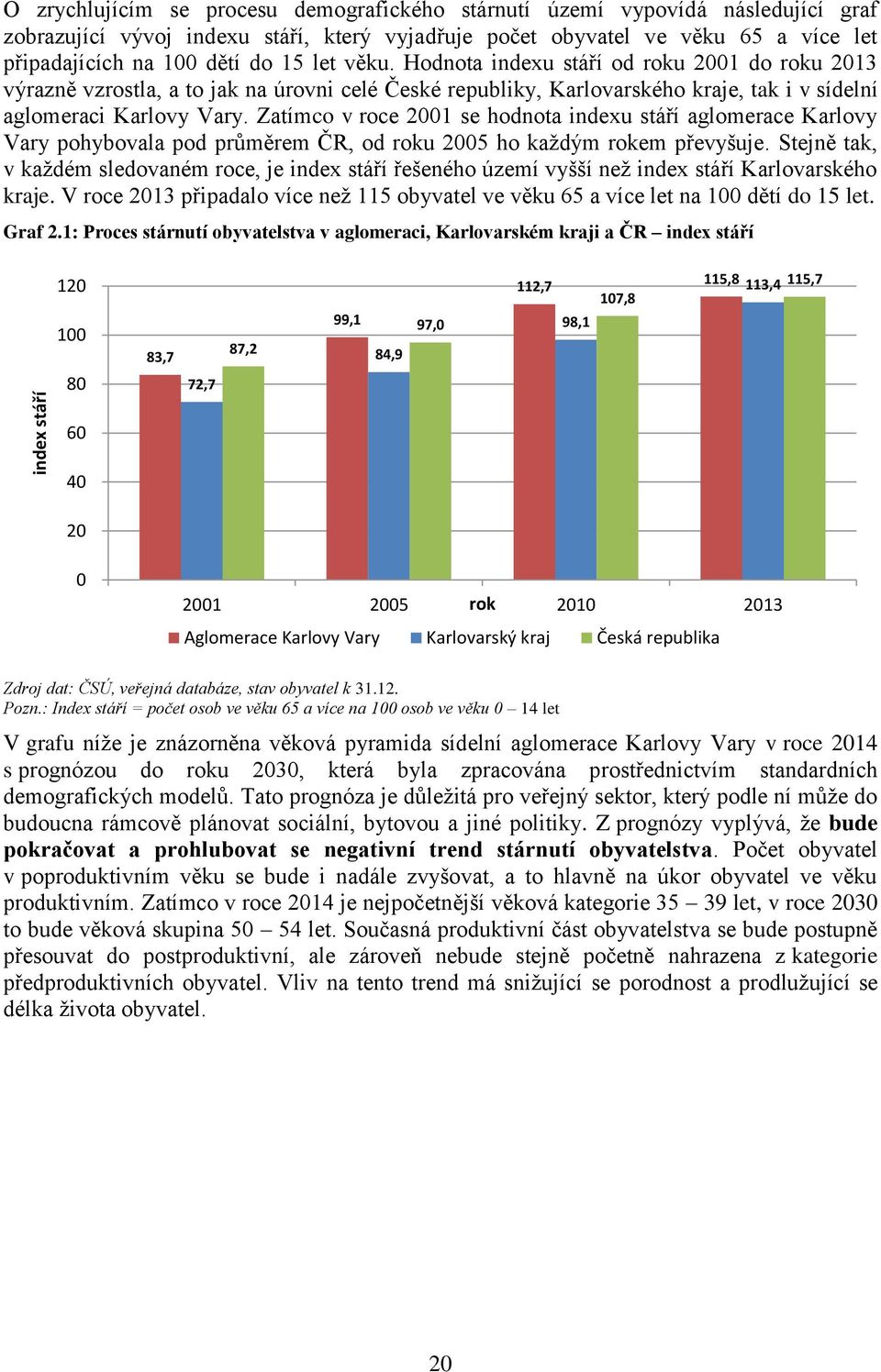 Zatímco v roce 2001 se hodnota indexu stáří aglomerace Karlovy Vary pohybovala pod průměrem ČR, od roku 2005 ho každým rokem převyšuje.