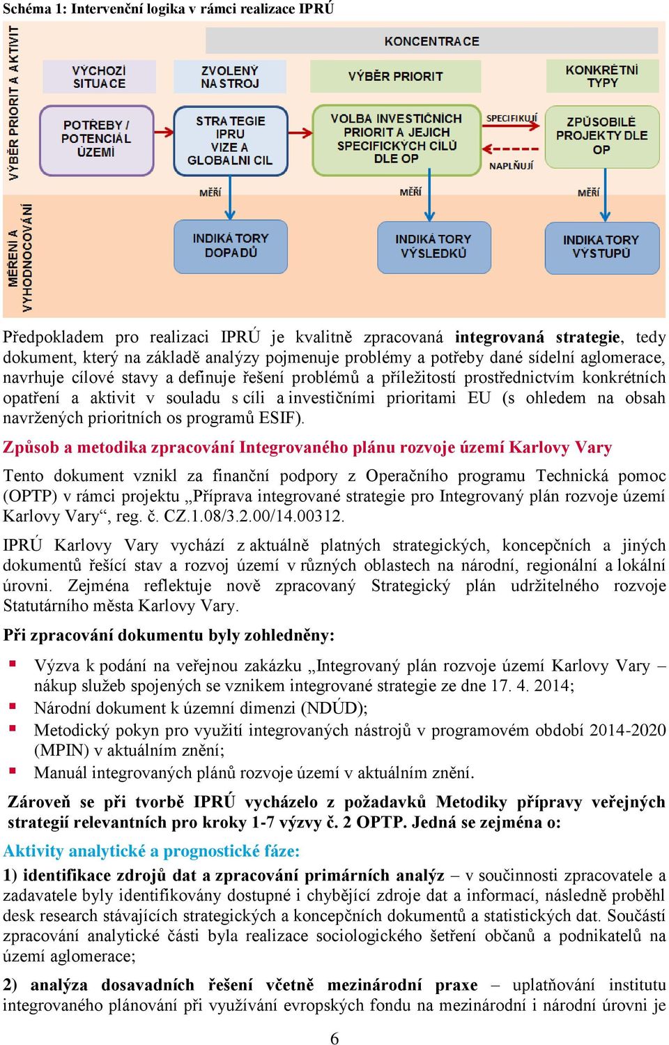 obsah navržených prioritních os programů ESIF).