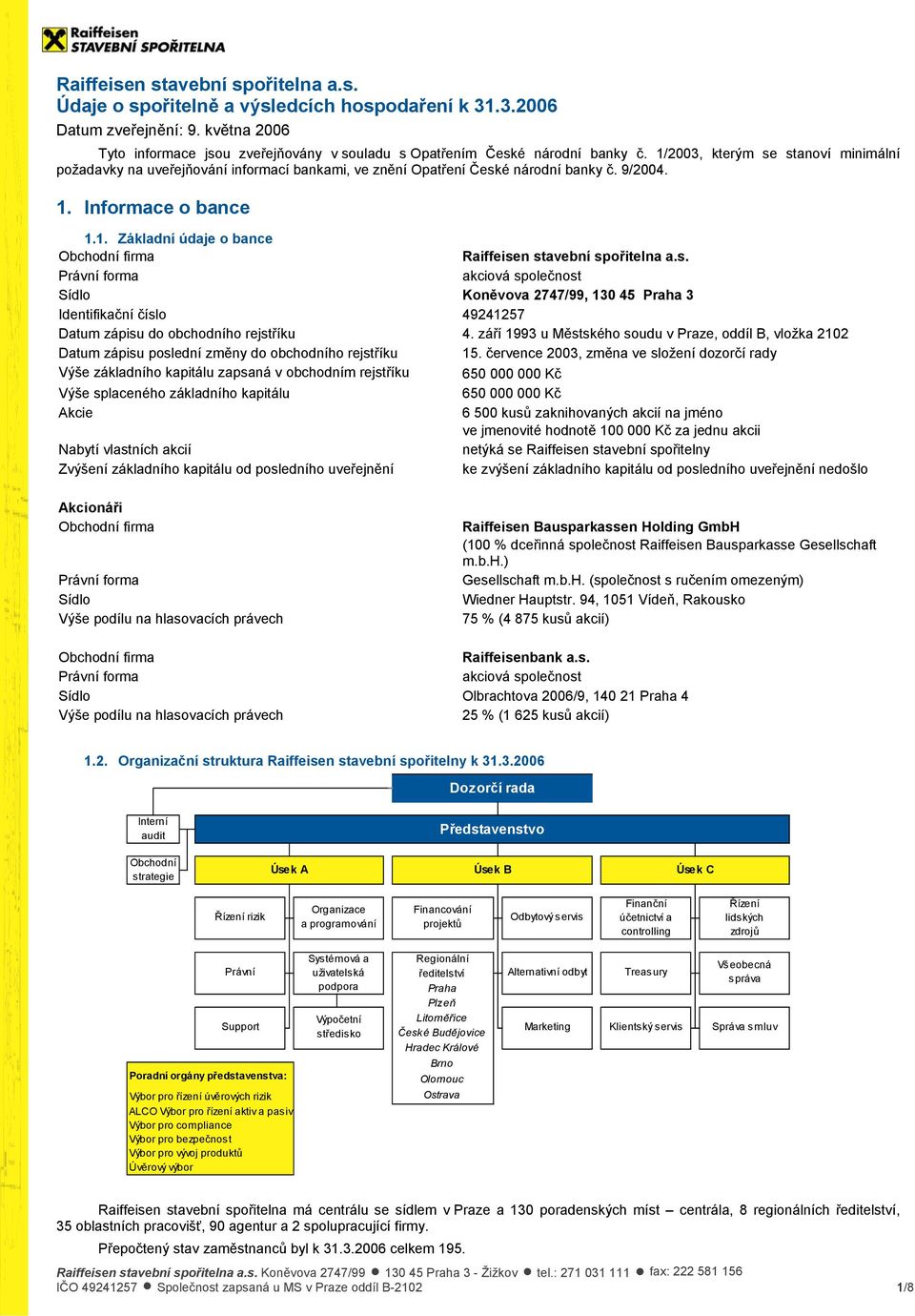 1/2003, kterým se stanoví minimální požadavky na uveřejňování informací bankami, ve znění Opatření České národní banky č. 9/2004. 1. Informace o bance 1.1. Základní údaje o bance Obchodní firma Raiffeisen stavební spořitelna a.