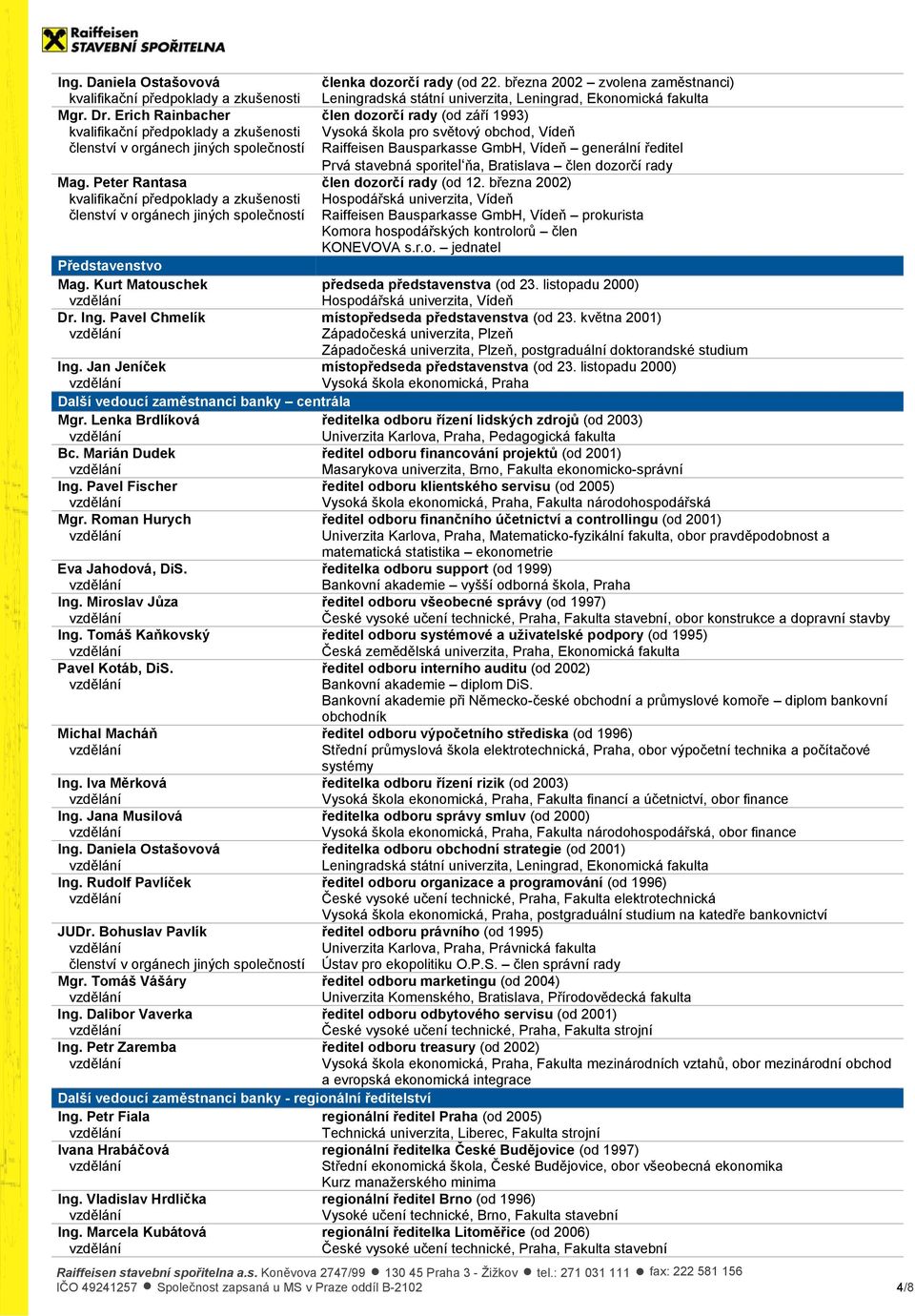 Vídeň generální ředitel Prvá stavebná sporitel ňa, Bratislava člen dozorčí rady Mag. Peter Rantasa člen dozorčí rady (od 12.