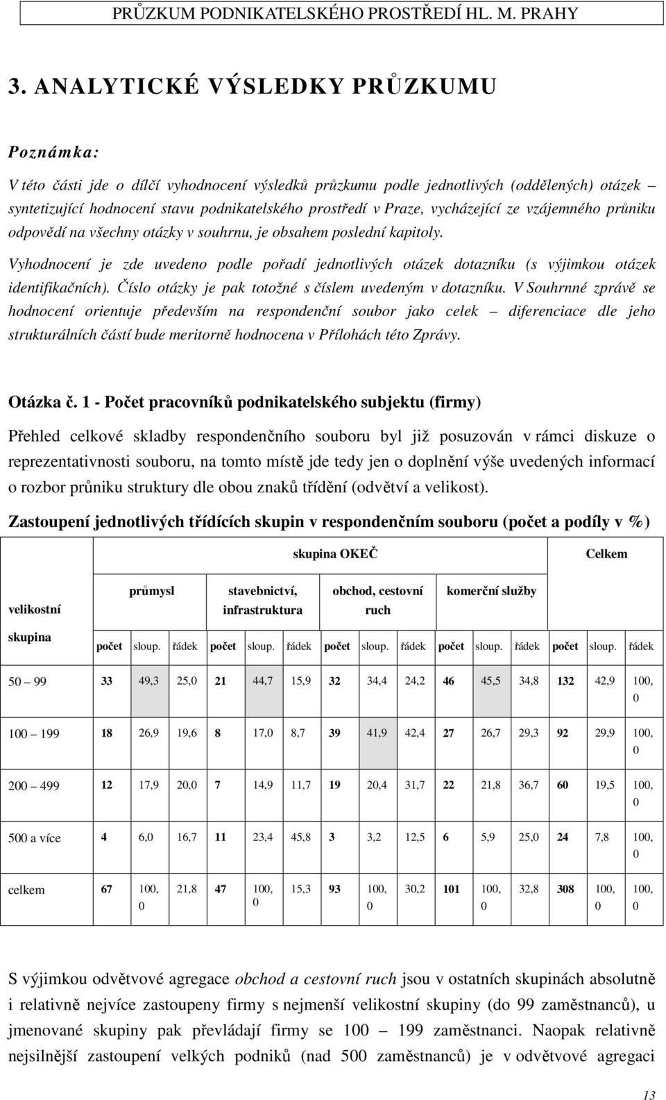 Vyhodnocení je zde uvedeno podle pořadí jednotlivých otázek dotazníku (s výjimkou otázek identifikačních). Číslo otázky je pak totožné s číslem uvedeným v dotazníku.