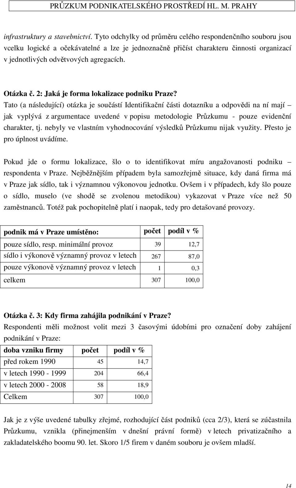 2: Jaká je forma lokalizace podniku Praze?