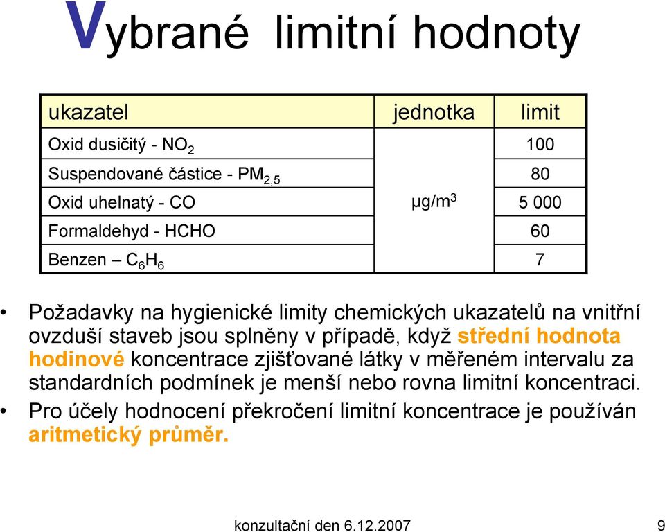 v případě, když střední hodnota hodinové koncentrace zjišťované látky v měřeném intervalu za standardních podmínek je menší nebo