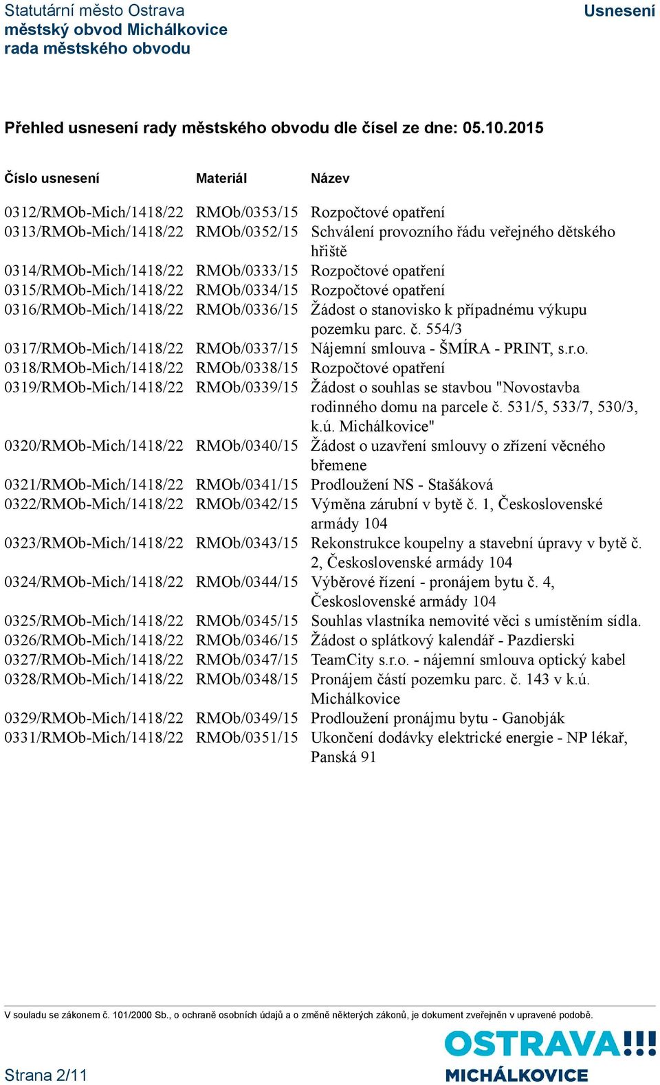 0314/RMOb-Mich/1418/22 RMOb/0333/15 Rozpočtové opatření 0315/RMOb-Mich/1418/22 RMOb/0334/15 Rozpočtové opatření 0316/RMOb-Mich/1418/22 RMOb/0336/15 Žádost o stanovisko k případnému výkupu pozemku