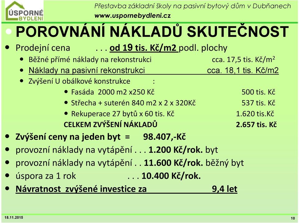 Kč Střecha + suterén 840 m2 x 2 x 320Kč 537 tis. Kč Rekuperace 27 bytů x 60 tis. Kč 1.620 tis.kč CELKEM ZVÝŠENÍ NÁKLADŮ 2.657 tis.