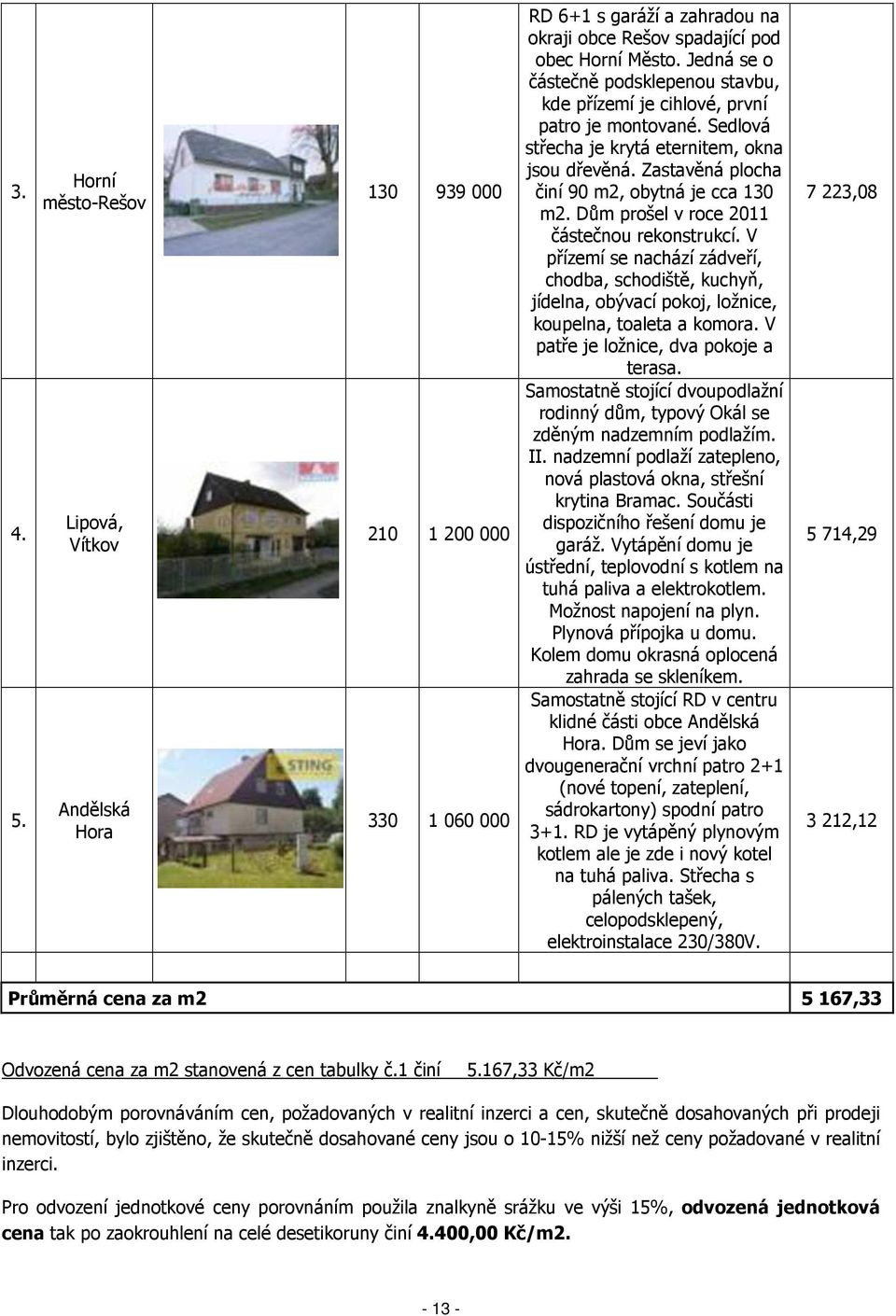 Dům prošel v roce 2011 částečnou rekonstrukcí. V přízemí se nachází zádveří, chodba, schodiště, kuchyň, jídelna, obývací pokoj, ložnice, koupelna, toaleta a komora.