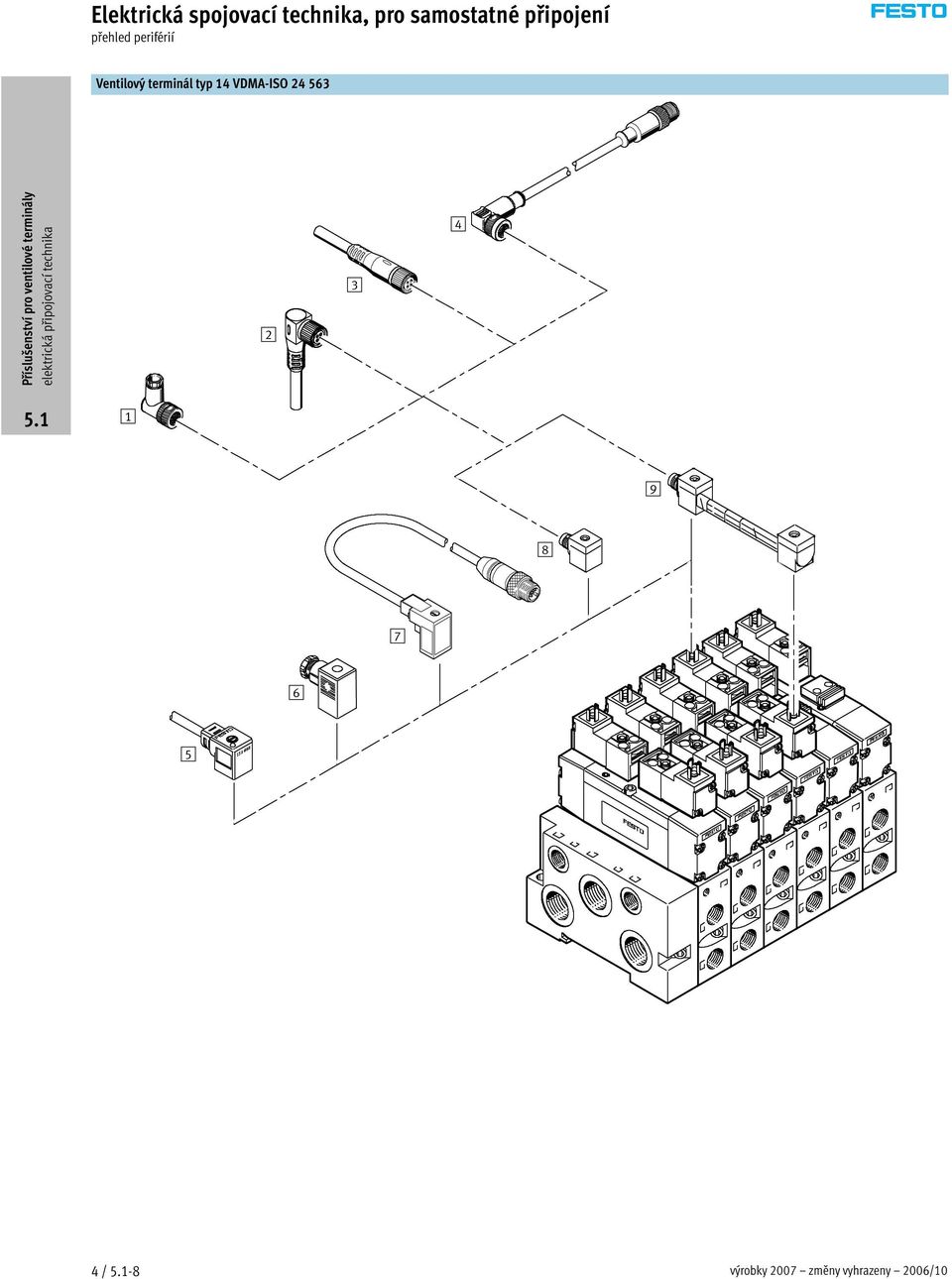 typ 14 VDMA-ISO 24