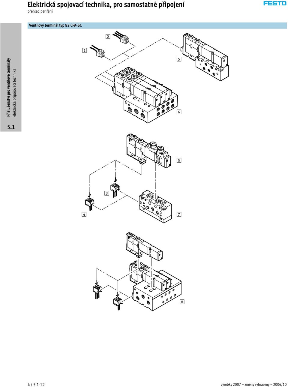 typ 82 CPA-SC 2 1