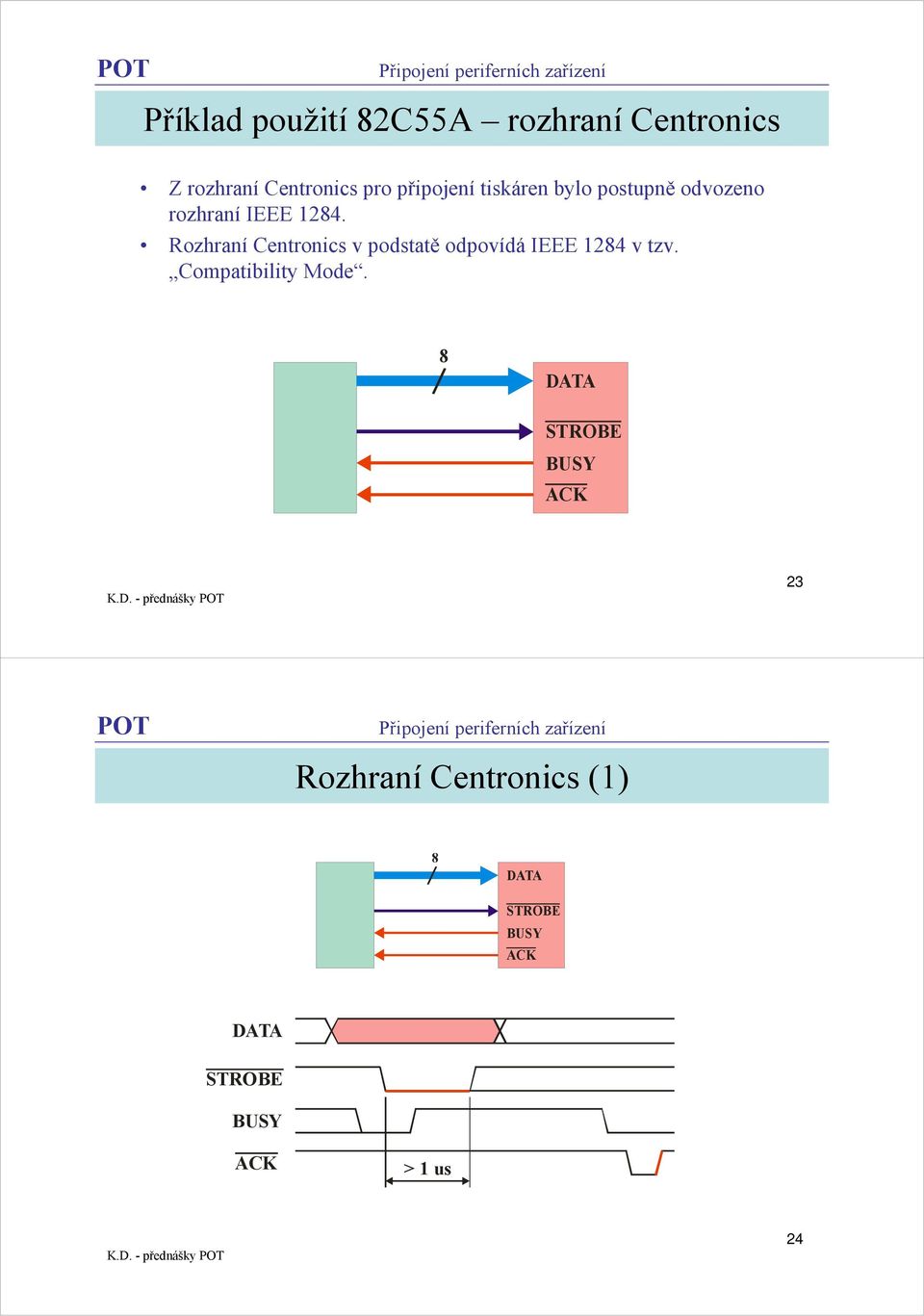 Rozhraní Centronics v podstatě odpovídá IEEE 1284 v tzv.