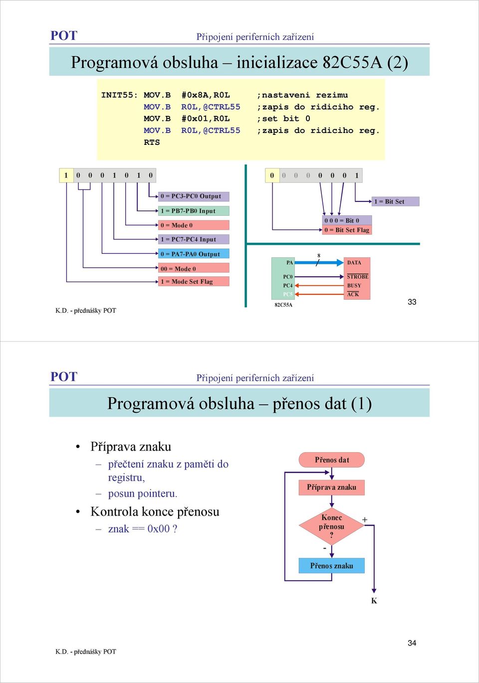 RTS 1 0 0 0 1 0 1 0 0 0 0 0 0 0 0 1 0 = PC3-PC0 Output 1 = PB7-PB0 Input 0 = Mode 0 1 = PC7-PC4 Input 0 0 0 = Bit 0 0 = Bit Set Flag 1 = Bit Set 0 = PA7-PA0