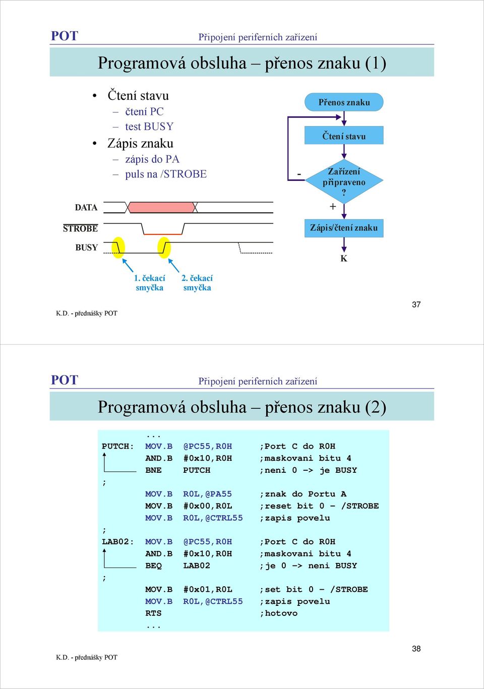 B #0x10,R0H ;maskovani bitu 4 BNE PUTCH ;neni 0 -> je BUSY ; MOV.B R0L,@PA55 ;znak do Portu A MOV.B #0x00,R0L ;reset bit 0 /STROBE MOV.