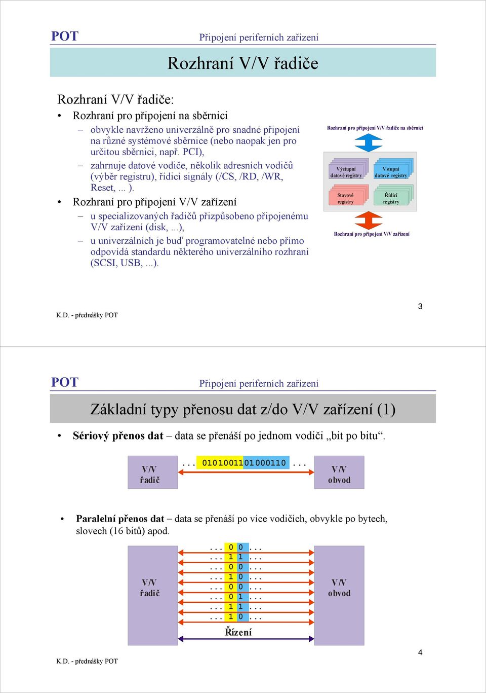 Rozhraní pro připojení V/V zařízení u specializovaných řadičů přizpůsobeno připojenému V/V zařízení (disk,.