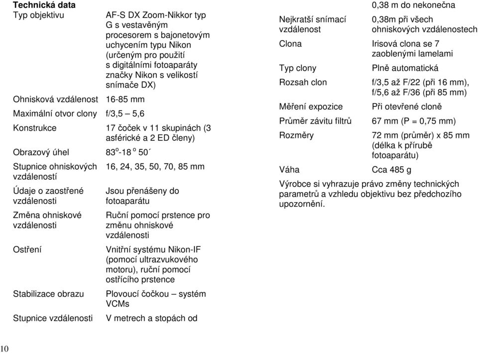 zaostřené vzdálenosti Změna ohniskové vzdálenosti Ostření Stabilizace obrazu Stupnice vzdálenosti 16, 24, 35, 50, 70, 85 mm Jsou přenášeny do fotoaparátu Ruční pomocí prstence pro změnu ohniskové