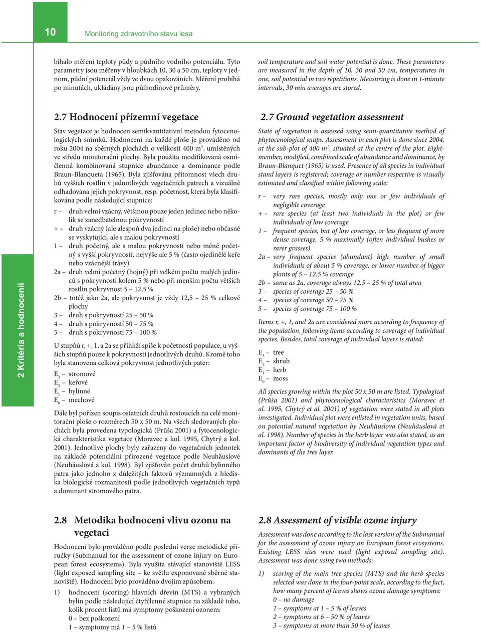 These parameters are measured in the depth of 10, 30 and 50 cm, temperatures in one, soil potential in two repetitions. Measuring is done in 1-minute intervals, 30 min averages are stored. 2.