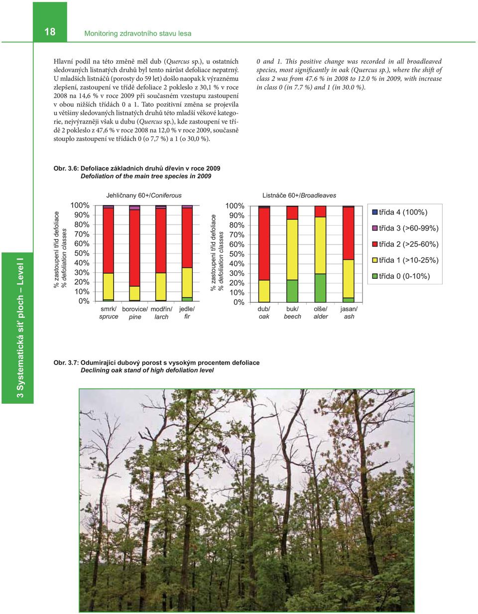 nižších třídách 0 a 1. Tato pozitivní změna se projevila u většiny sledovaných listnatých druhů této mladší věkové kategorie, nejvýrazněji však u dubu (Quercus sp.