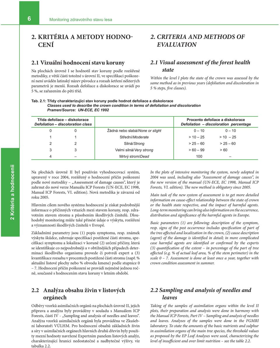 a rozsah šetření některých parametrů je menší. Rozsah defoliace a diskolorace se uvádí po 5 %, se zařazením do pěti tříd. 2. CRITERIA AND METHODS OF EVALUATION 2.