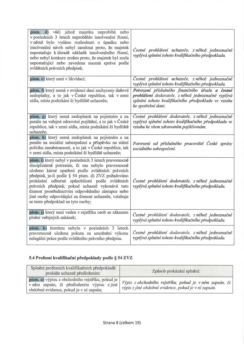 prohlášení uchazeče, z něhož jednoznačně vyplývá splnění tohoto kvalifikačního předpokladu. bísm.