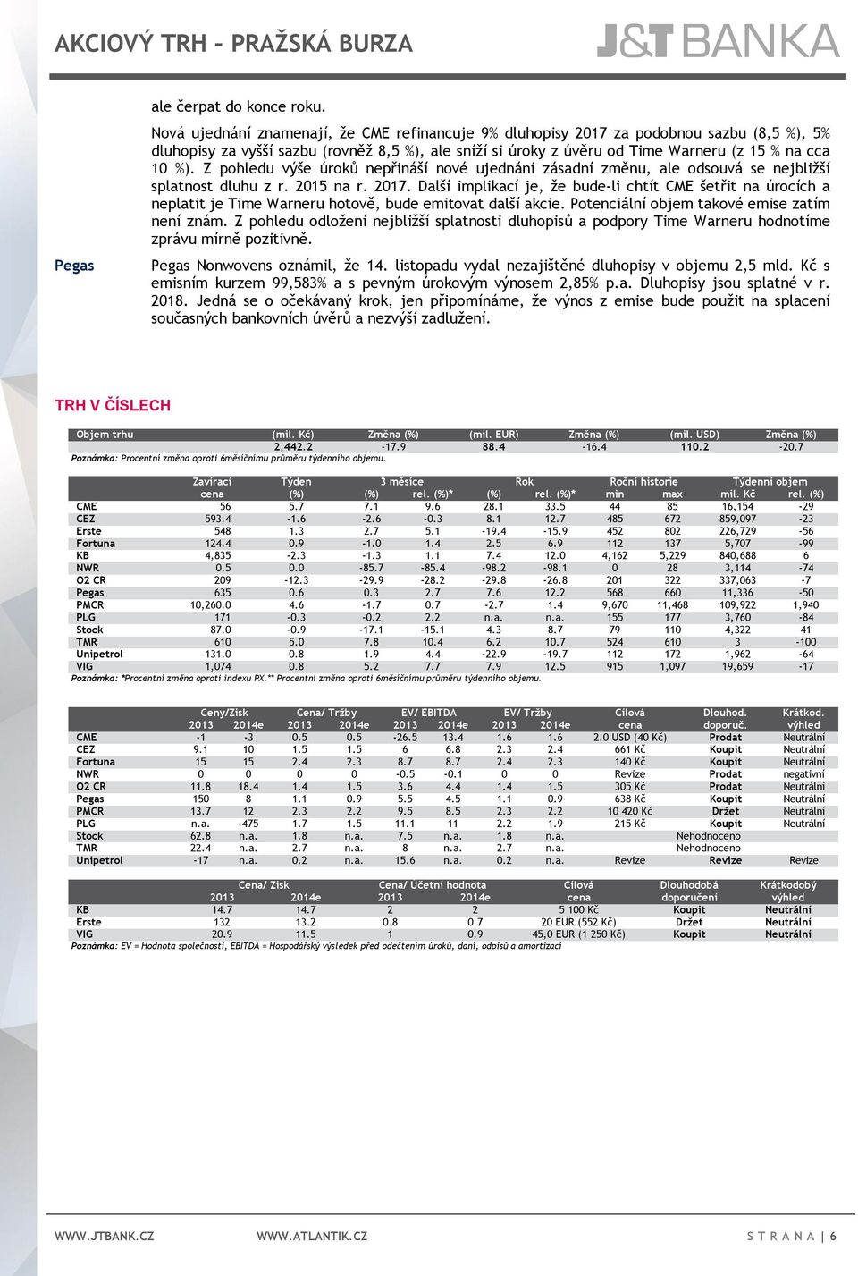 Z pohledu výše úroků nepřináší nové ujednání zásadní změnu, ale odsouvá se nejbližší splatnost dluhu z r. 2015 na r. 2017.