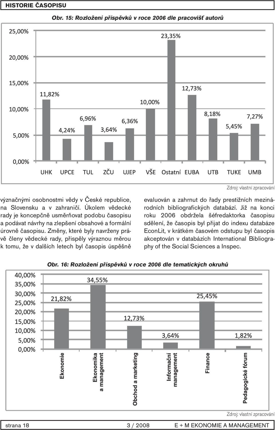 Změny, které byly navrženy právě členy vědecké rady, přispěly výraznou měrou k tomu, že v dalších letech byl časopis úspěšně evaluován a zahrnut do řady prestižních mezinárodních bibliografických