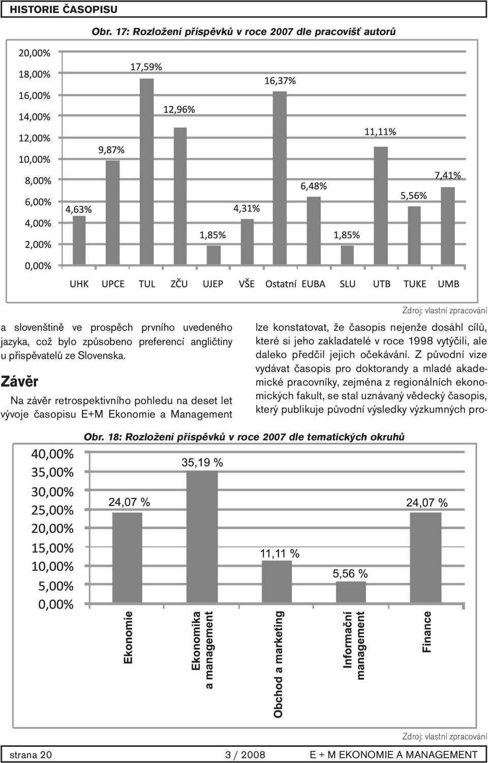 Závěr Na závěr retrospektivního pohledu na deset let vývoje časopisu E+M Ekonomie a Management lze konstatovat, že časopis nejenže dosáhl cílů, které si jeho zakladatelé v roce 1998