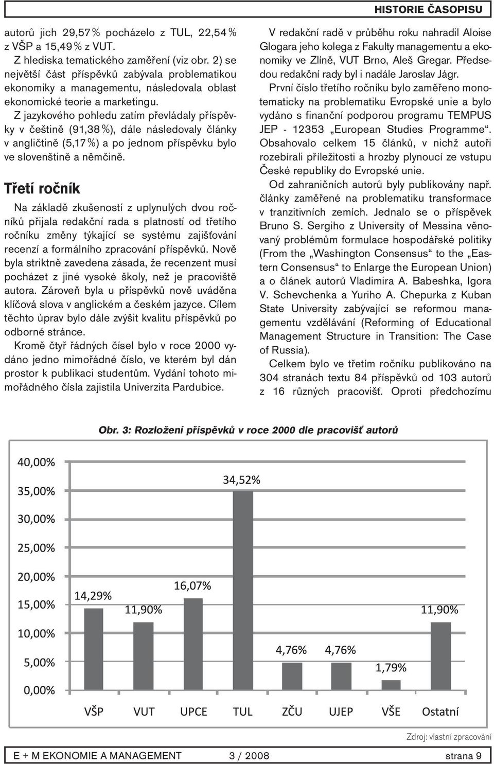 Z jazykového pohledu zatím převládaly příspěvky v češtině (91,38 %), dále následovaly články v angličtině (5,17 %) a po jednom příspěvku bylo ve slovenštině a němčině.