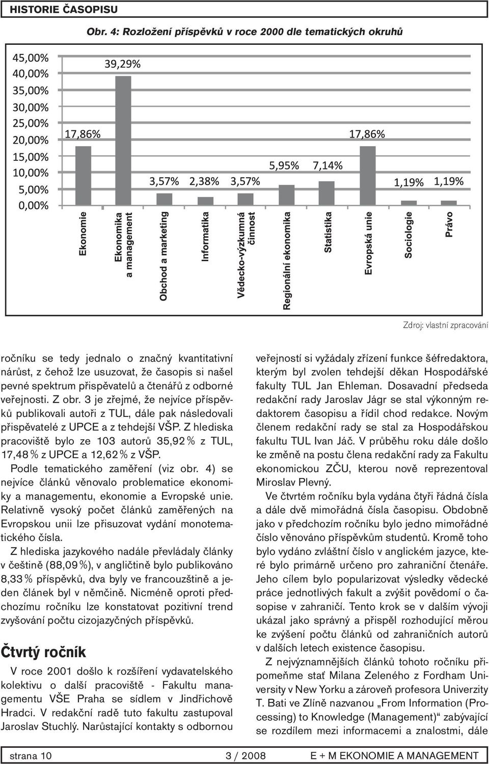 Z hlediska pracoviště bylo ze 103 autorů 35,92 % z TUL, 17,48 % z UPCE a 12,62 % z VŠP. Podle tematického zaměření (viz obr.