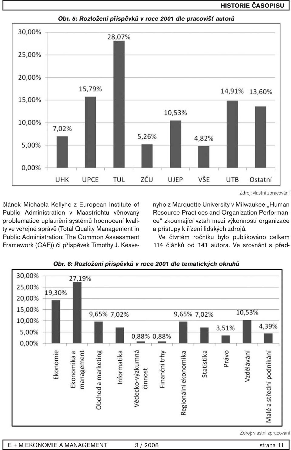 Keavenyho z Marquette University v Milwaukee Human Resource Practices and Organization Performance zkoumající vztah mezi výkonností organizace a přístupy k řízení lidských zdrojů.